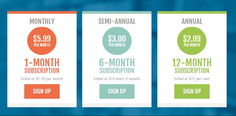 cwmg-subscription-pricing